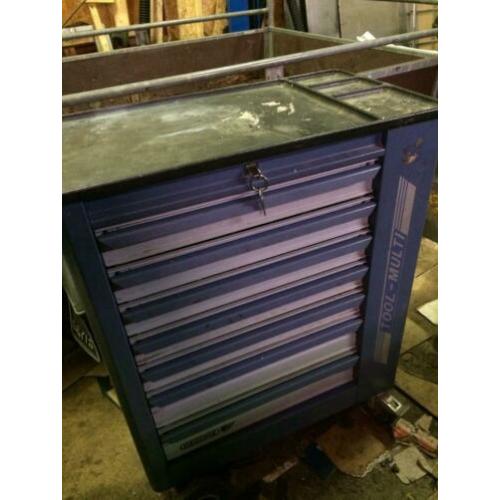 gereedschap gedore