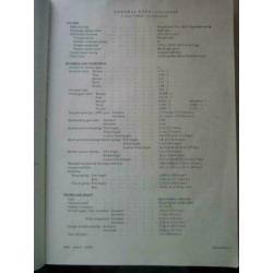 MG MGB werkplaatsboek (het origin handboek british leyland)