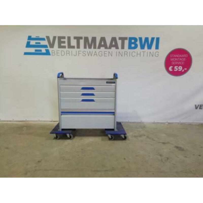 Sortimo bedrijfswageninrichting bedrijfswagen inrichting