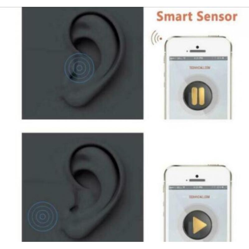 Airpods alternatief