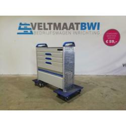 Sortimo bedrijfswageninrichting bedrijfswagen inrichting
