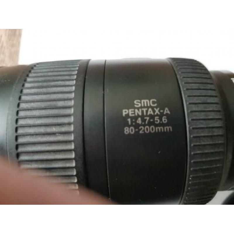 Te koop groot hoek lens