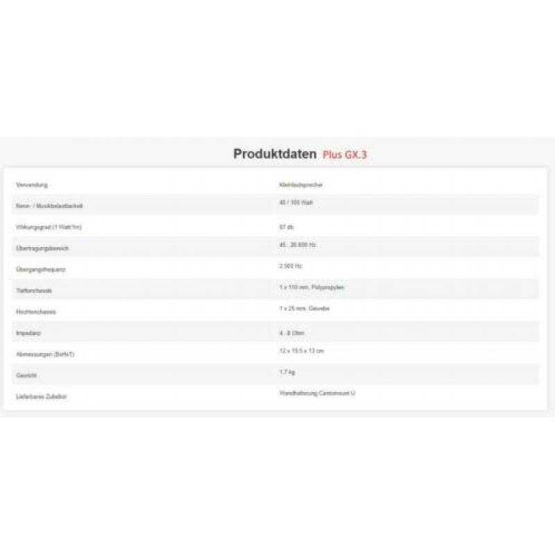 Canton luidsprekers PlusGX.3