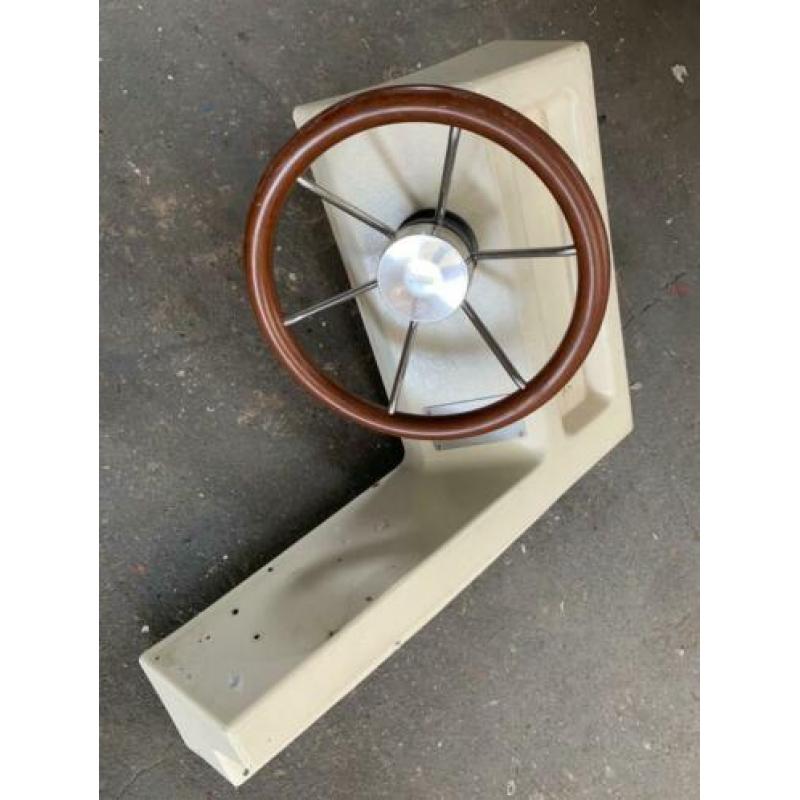 Keurig Stuurconsole
