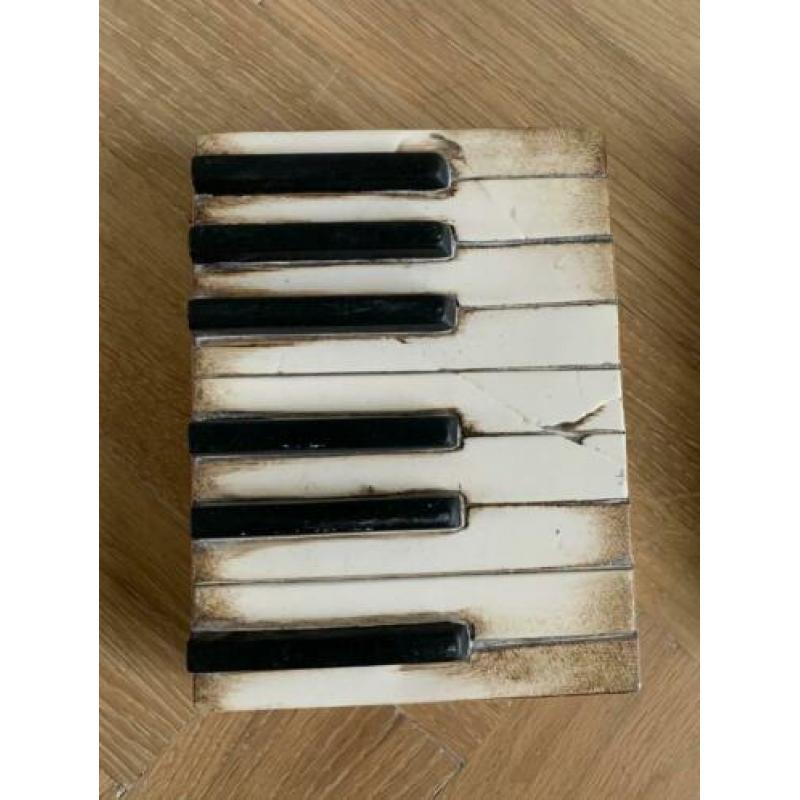Sid Dickens tegels