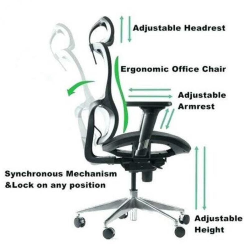 WorkPro Ergonomische bureaustoel Eiger Blauw Synchroon *NEW*