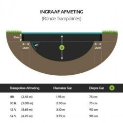 Ingraaf Trampoline Flatground Capital Play Groen 305 cm 812
