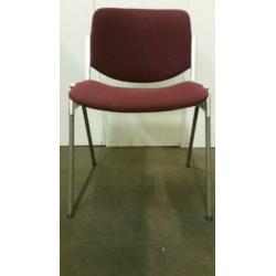 Castelli stoelen