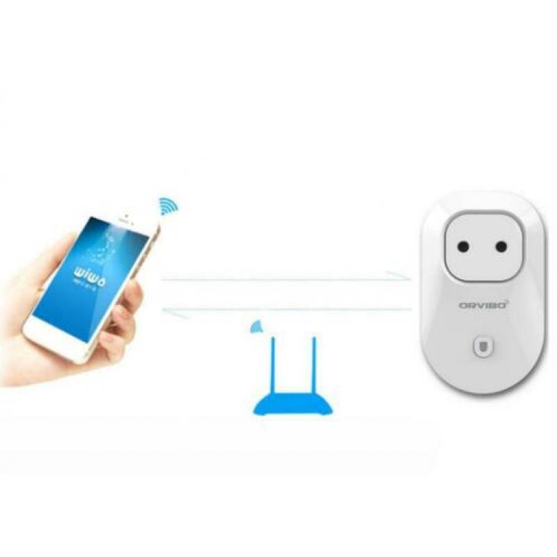 Wifi schakelaar (schakelen via wifi) schakel thuis alles