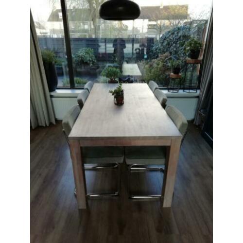 Eettafel