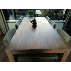 Eettafel