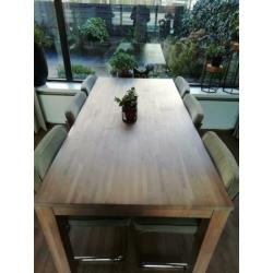 Eettafel