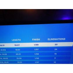Fortnite lessons + Win Nederlands, English