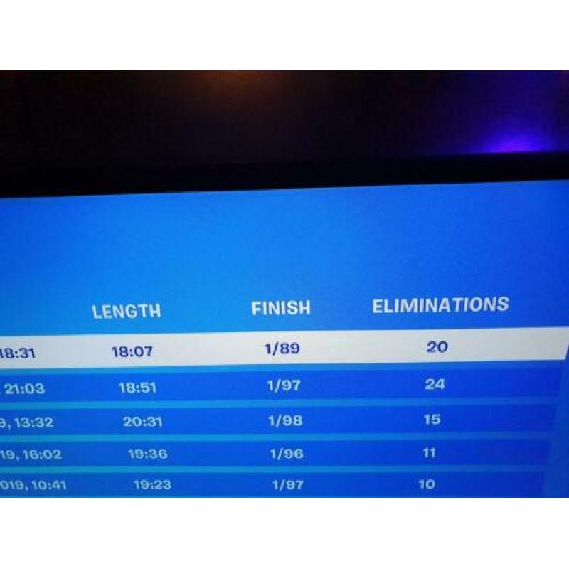 Fortnite lessons + Win Nederlands, English