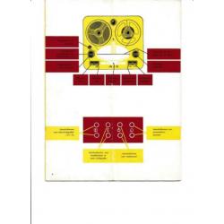 Philips EL 3511 bandrecorder gebruiksaanwijzing