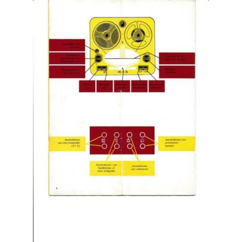 Philips EL 3511 bandrecorder gebruiksaanwijzing