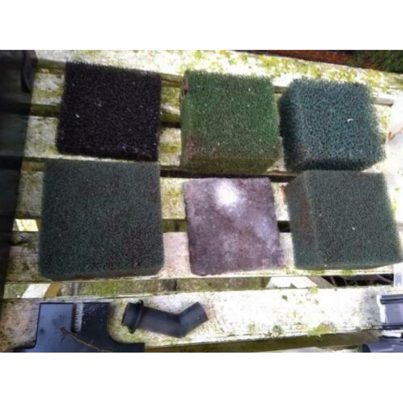 Juwel binnen filter set bioflow