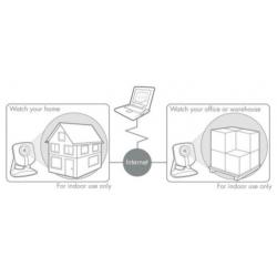 Sitecom Wireless Internet Security Bewaking IP Camera