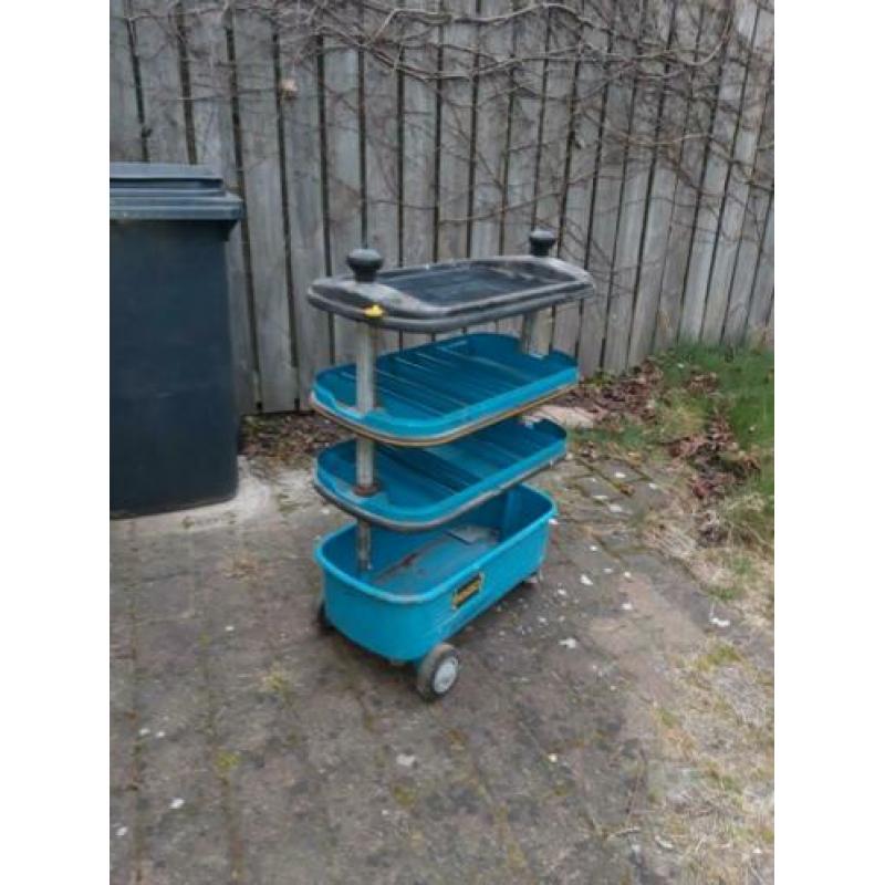 Gereedschapwagen Hazet