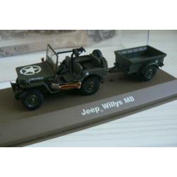 Atlas Jeep Willys MB 1/43